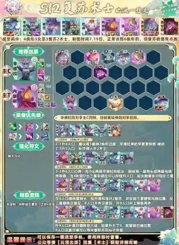 云顶术士阵容搭配插图