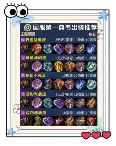 王者荣耀典韦打野攻略插图1