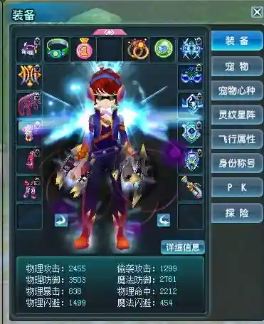 新飞飞装备大全插图1