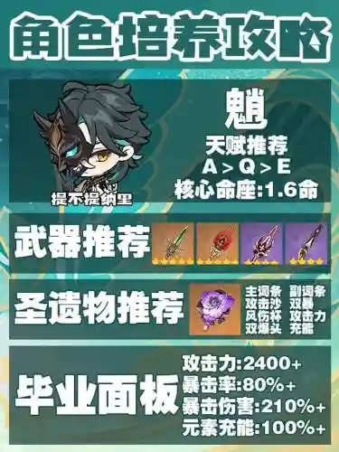 魈搭配阵容最强插图
