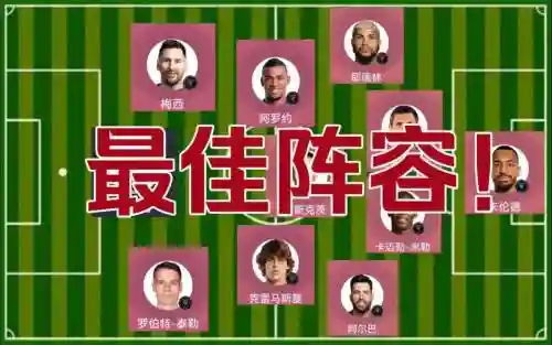 最强阵容迈阿密插图