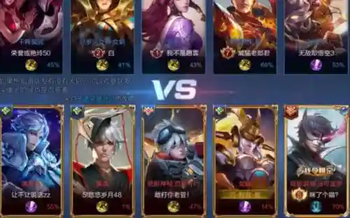 王者觉醒之战最强阵容搭配插图
