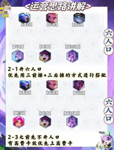 噩梦契约阵容_1插图