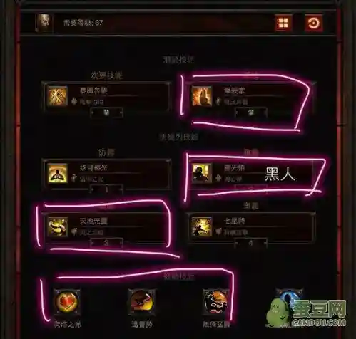 暗黑3僧侣技能搭配插图1