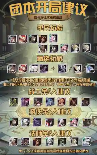 团本阵容搭配插图