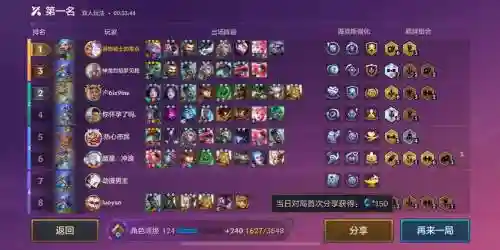 小锤子阵容插图1