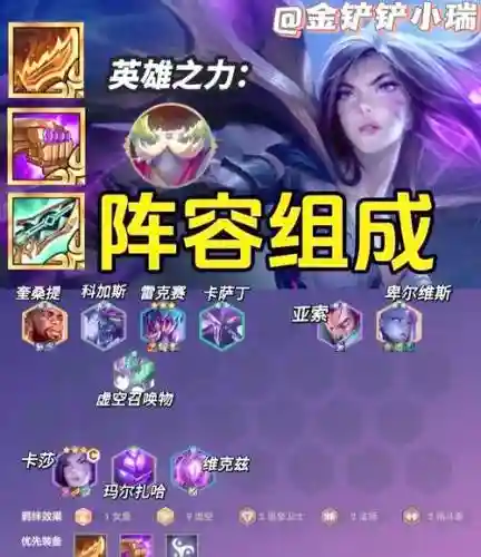 虚空最新阵容插图