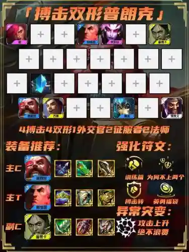 双城之战战斗学院阵容搭配插图1