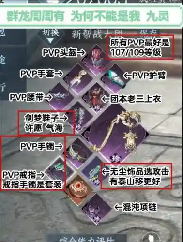 九灵怎么点技能_2插图