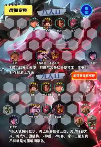 手游云顶三国猛将阵容搭配插图