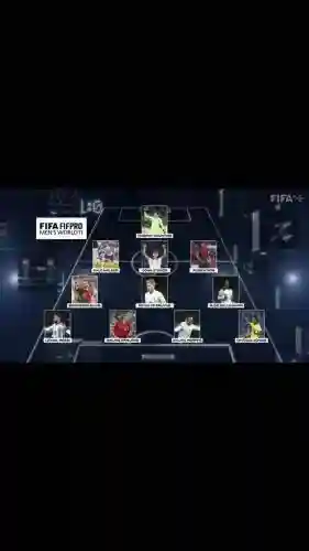 fifa快速阵容插图