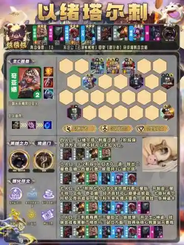 13.19推荐阵容插图1