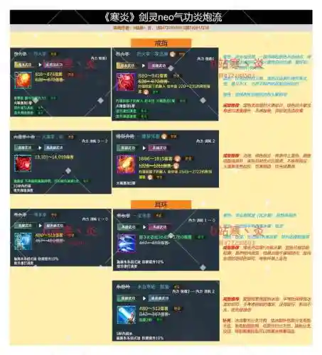 剑灵技能皮肤在哪插图