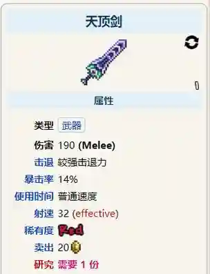 泰坦瑞亚手机武器_1插图
