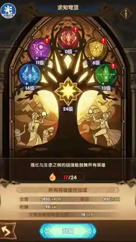 绿罩搭配阵容插图