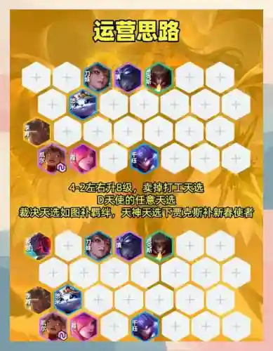 天神阵容解谜_1插图