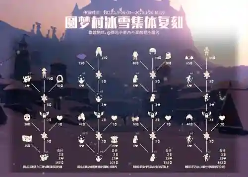 10.26光阵容插图