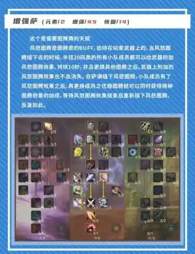 成吉思汗萨满技能插图