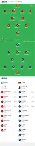 马提尼克阵容插图