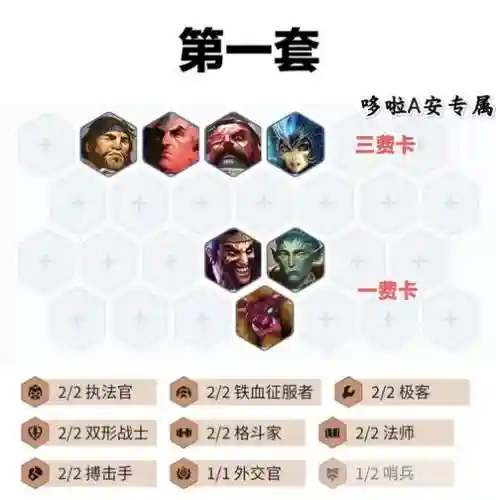 森林阵容羁绊搭配插图1