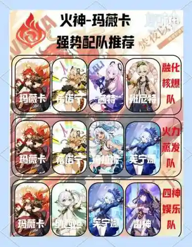 玫瑰神恩阵容插图1