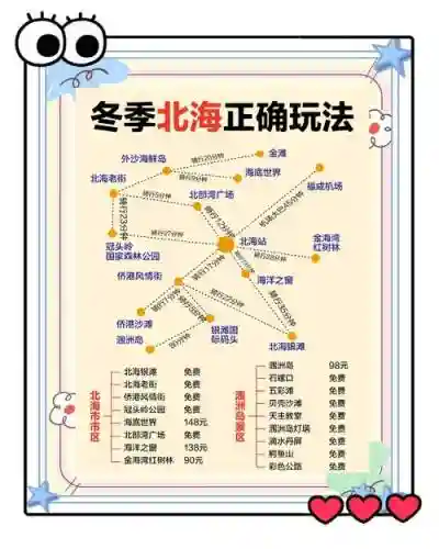 北海什么阵容插图