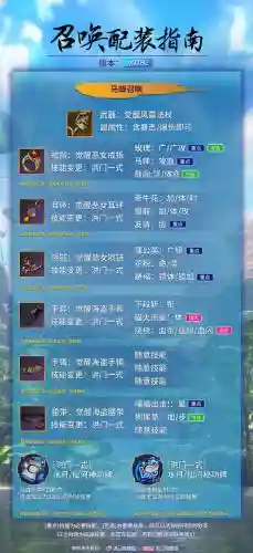 剑灵限时武器兑换券插图