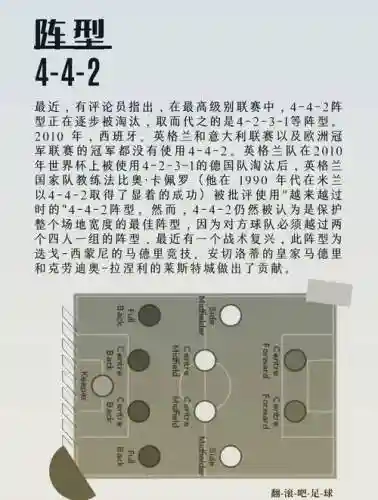 422武器阵容插图