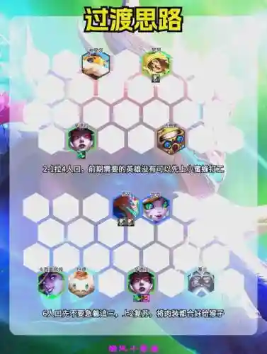猴子火炮阵容搭配插图