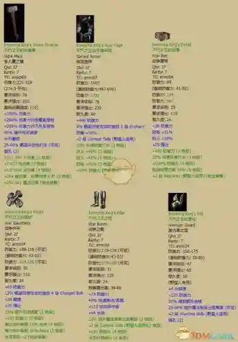 暗黑2暗黑破坏神出什么装备最好插图