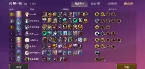 金产产龙族阵容搭配插图1