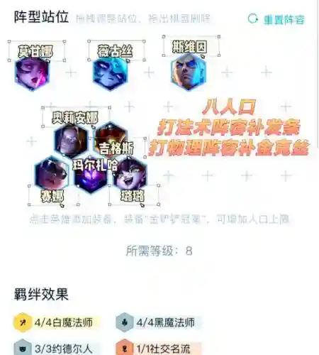 黑白魔仙阵容插图