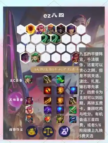 宗师热门阵容插图