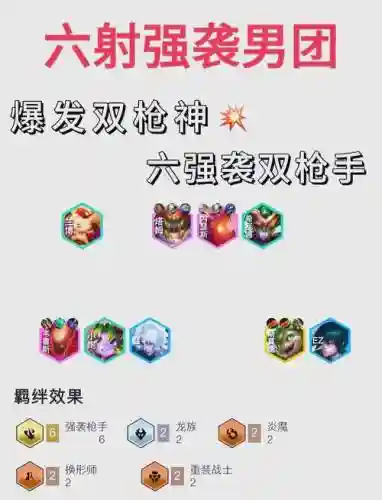 强袭战士阵容装备搭配图插图1