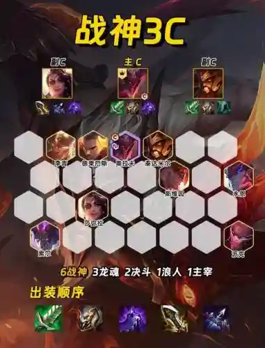 嗔什么阵容插图