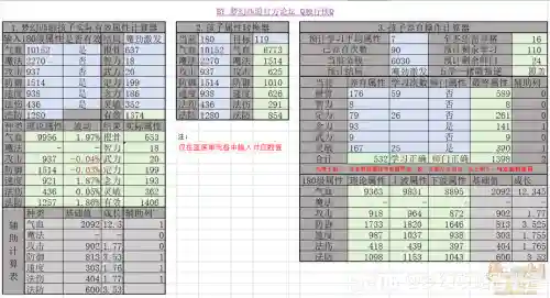 梦幻西游mw计算器插图1