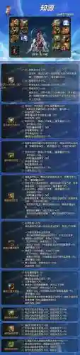dnf风法任务传说武器选什么插图