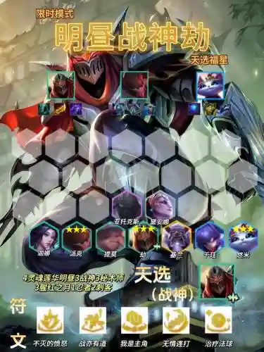 永劫战神搭配阵容插图1