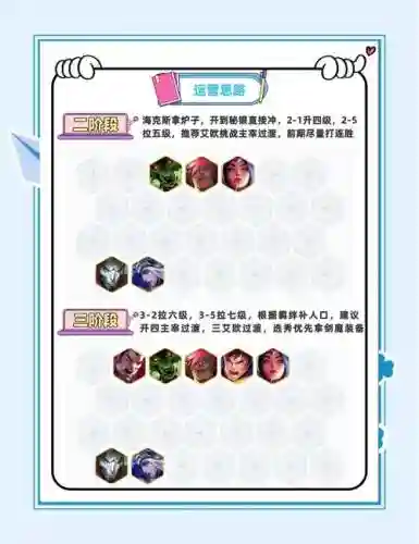 前期剑魔阵容搭配插图