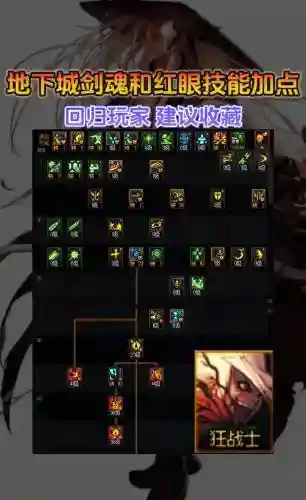 旭旭宝宝技能点_1插图