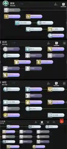 暴牧技能加点插图