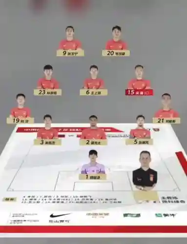 全理阵容插图
