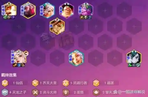 sss流血阵容插图1