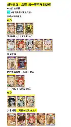 远征开路阵容插图
