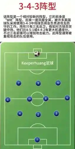 防守阵容足球插图1