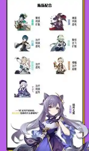 如何搭配刻晴四星阵容插图1