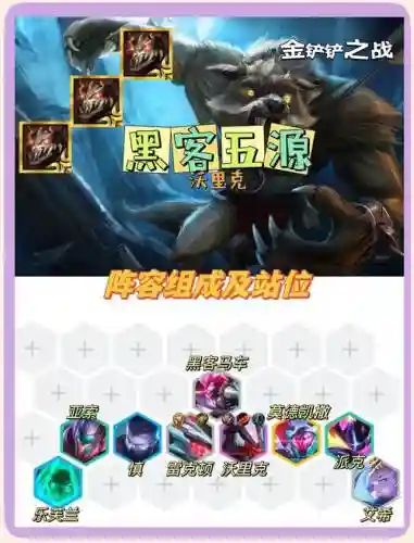 黑客之心阵容插图