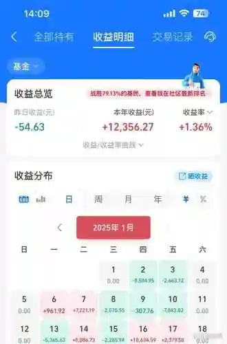 天下赚钱攻略2015插图1