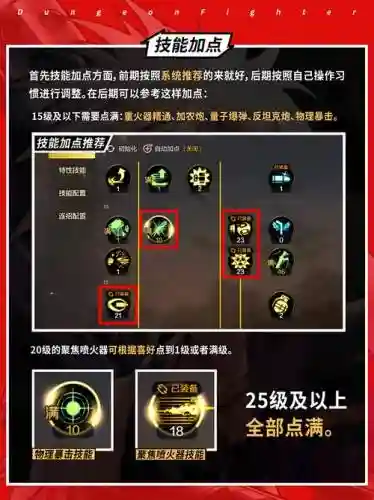 90审判大叔技能加点插图1