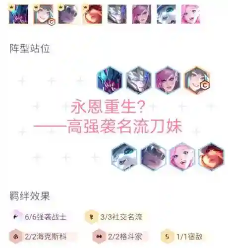 鞭子妹阵容插图1